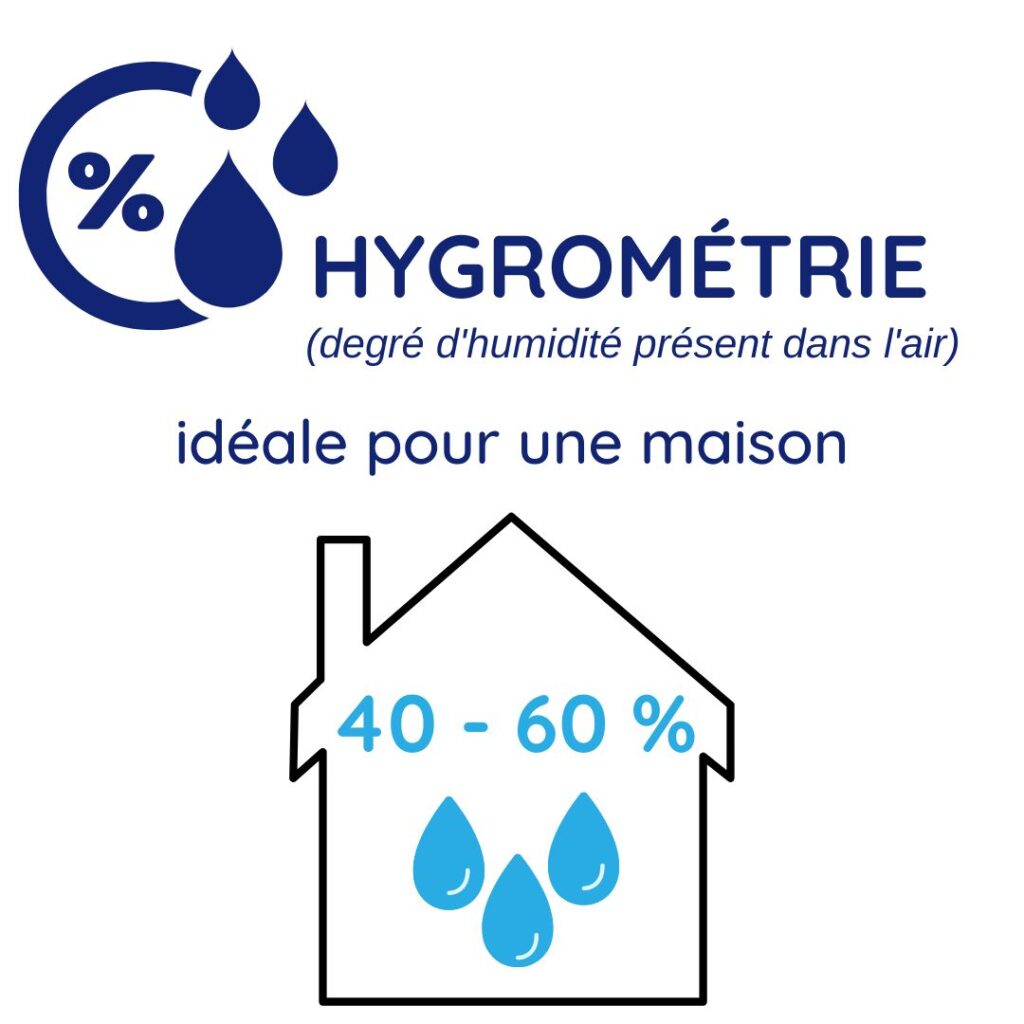changer-climatisation-aliénor-génie-climatique-dordogne-corrèze-gironde-lot-charente-3